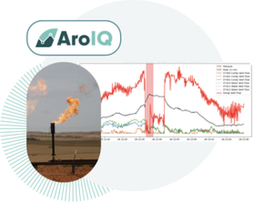 AroIQ SCADA <> Emissions Platform